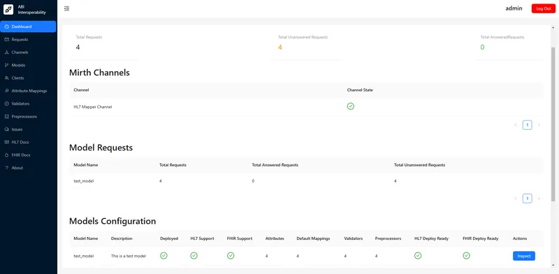 Dashboard Image