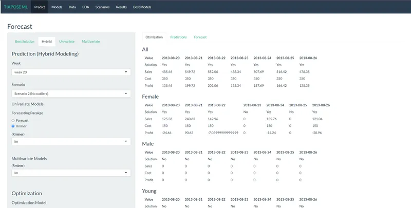 Dashboard Image