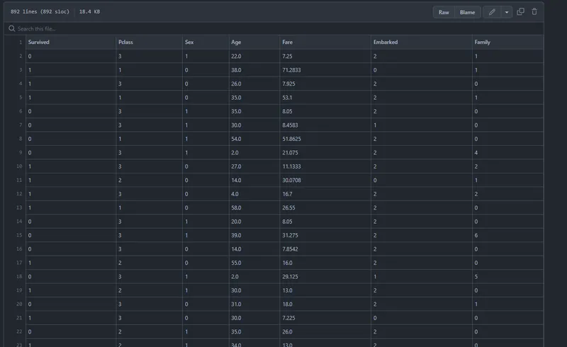 Data Table Image
