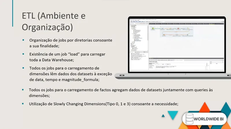 ETL Environment and Organization Image
