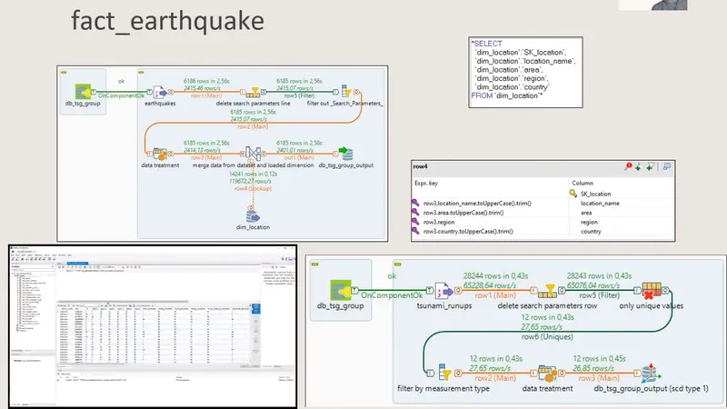 Fact Earthquakes Image