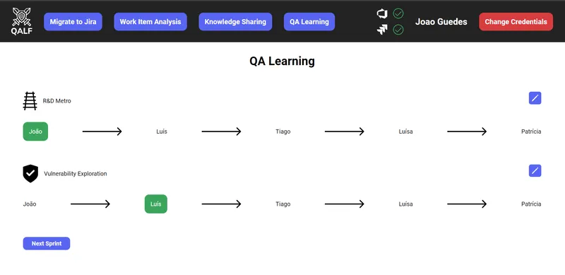 Learning Queries