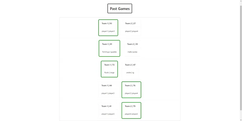 Past Games Image