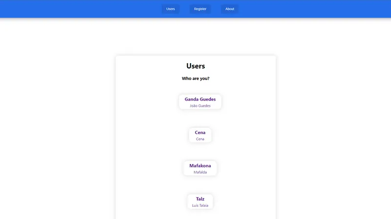 Users Image