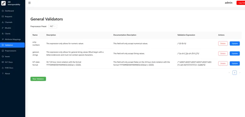 Validators Image